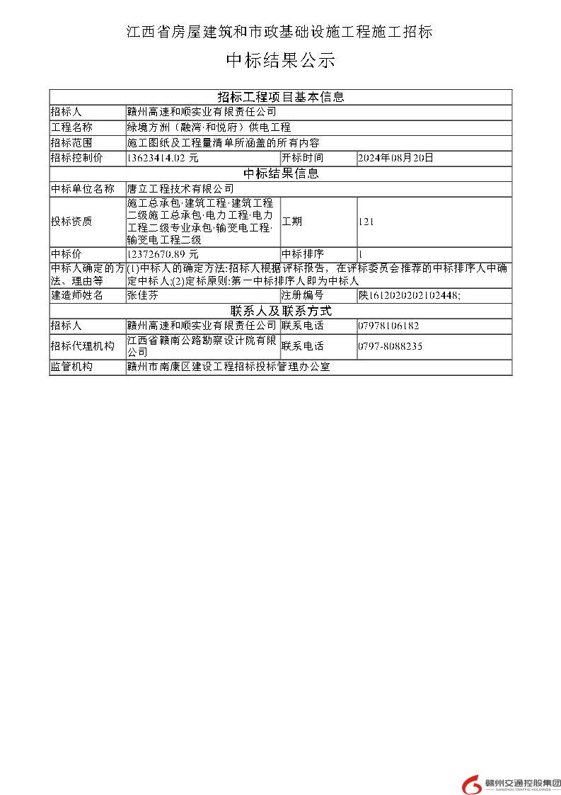 綠境方洲（融灣·和悅府）供電工程中標結果公示.jpg